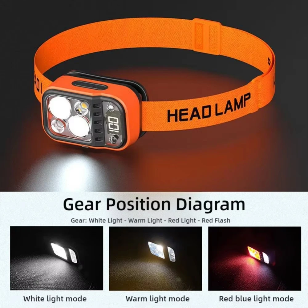 LED ไฟหน้า Sensing USB ไฟหน้าแบบชาร์จไฟได้แบบพกพา Strong Light ไฟฉายกลางแจ้ง Night Running Camping โคมไฟหัว