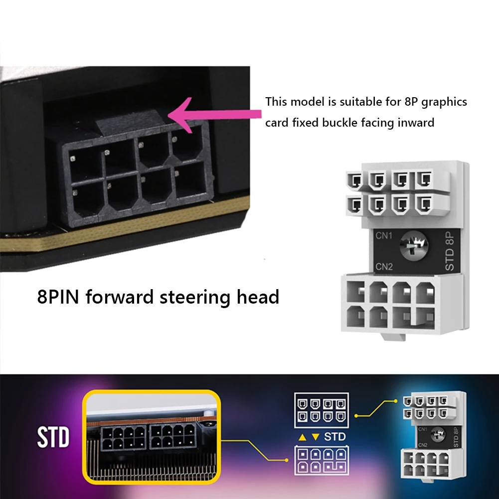 ATX GPU Adapter Elbow Head 8Pin 6Pin Female to 8Pin 6Pin Male 180 Degree Angled Power Steering Connector for Desktop Video Card image 5