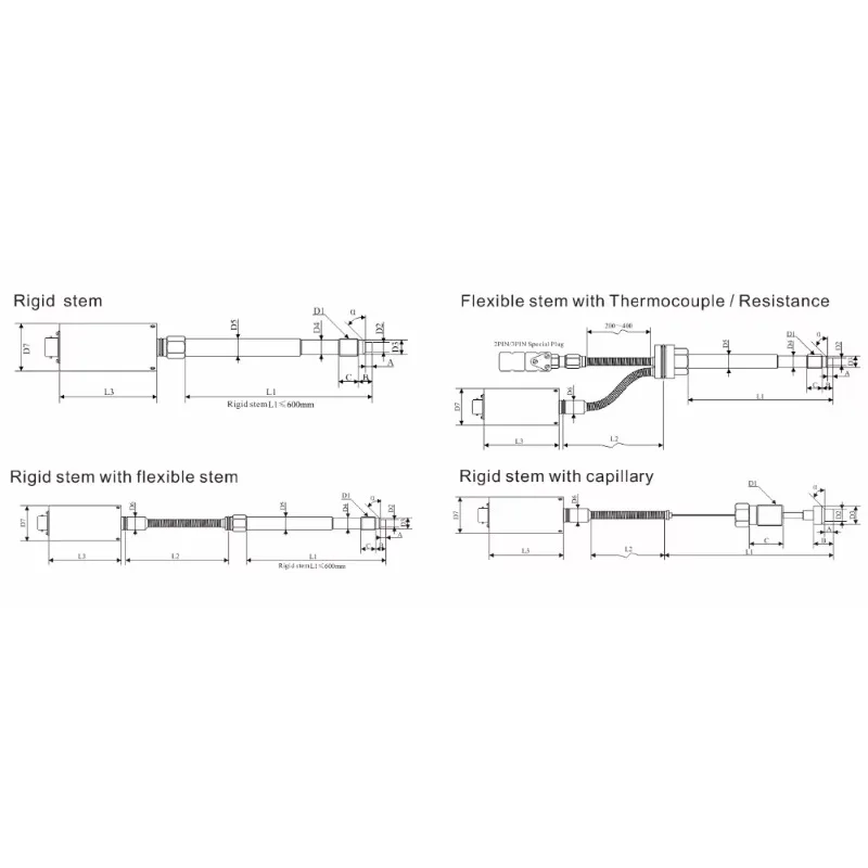 OEM 4-20mA pressure transmitter/pressure sensor