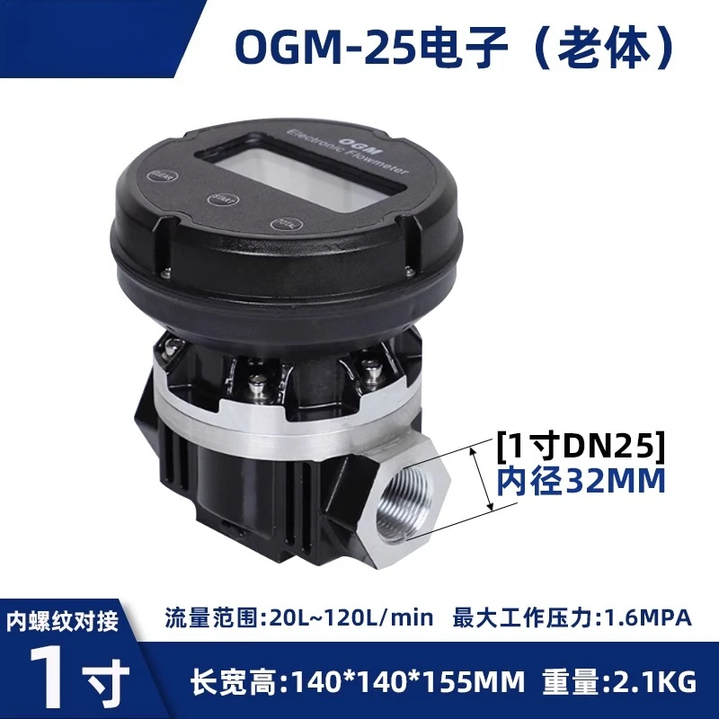 Variant: OGM-DN25 electronic