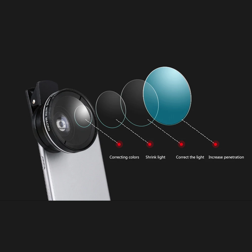 Aluminium Alloy Cellphone Wide-angle Lens Optical Glasses Lenses Part