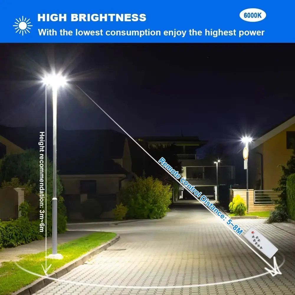 IP67 Waterproof Solar Flood Lights 1000mAh Capacity 15W Power Remote Control Spotlight Solar Reflector Adjustable Angle