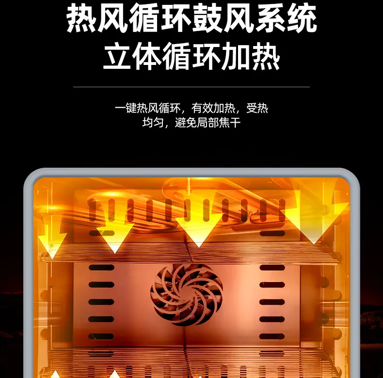 Electric thermostatic incubator, plant seed germination incubator