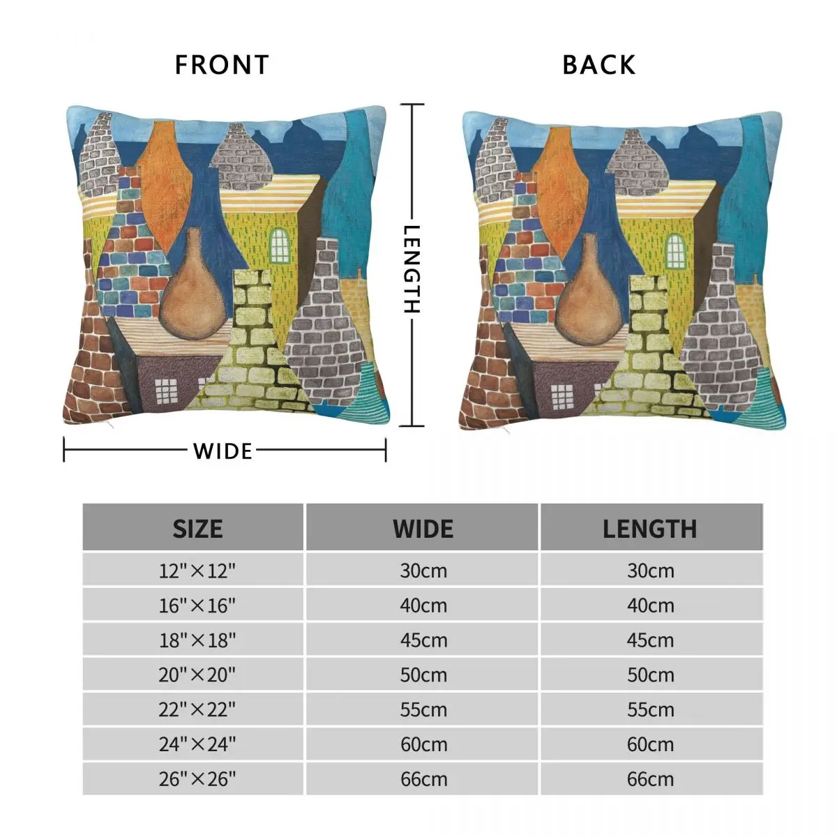 Stoke On Trent Potteries Square Pillowcase Polyester Linen Velvet Printed Zip Decor Throw Pillow Case Home Cushion Case