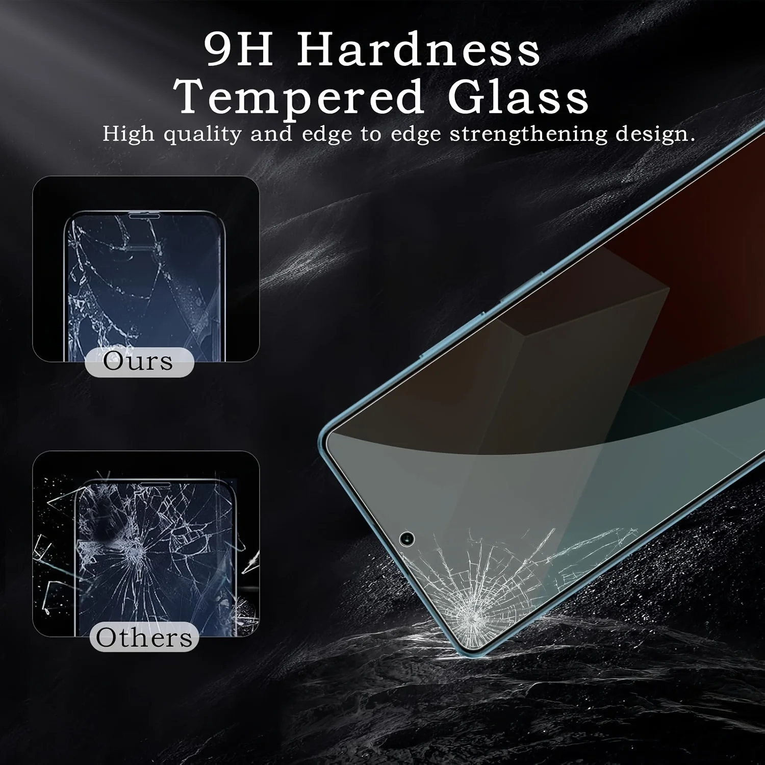 3 Pcs Privacy Tempered Glass Screen Protector Compatible With Xiaomi Redmi 9H Hardness, Anti-scratch/Anti-fingerprint