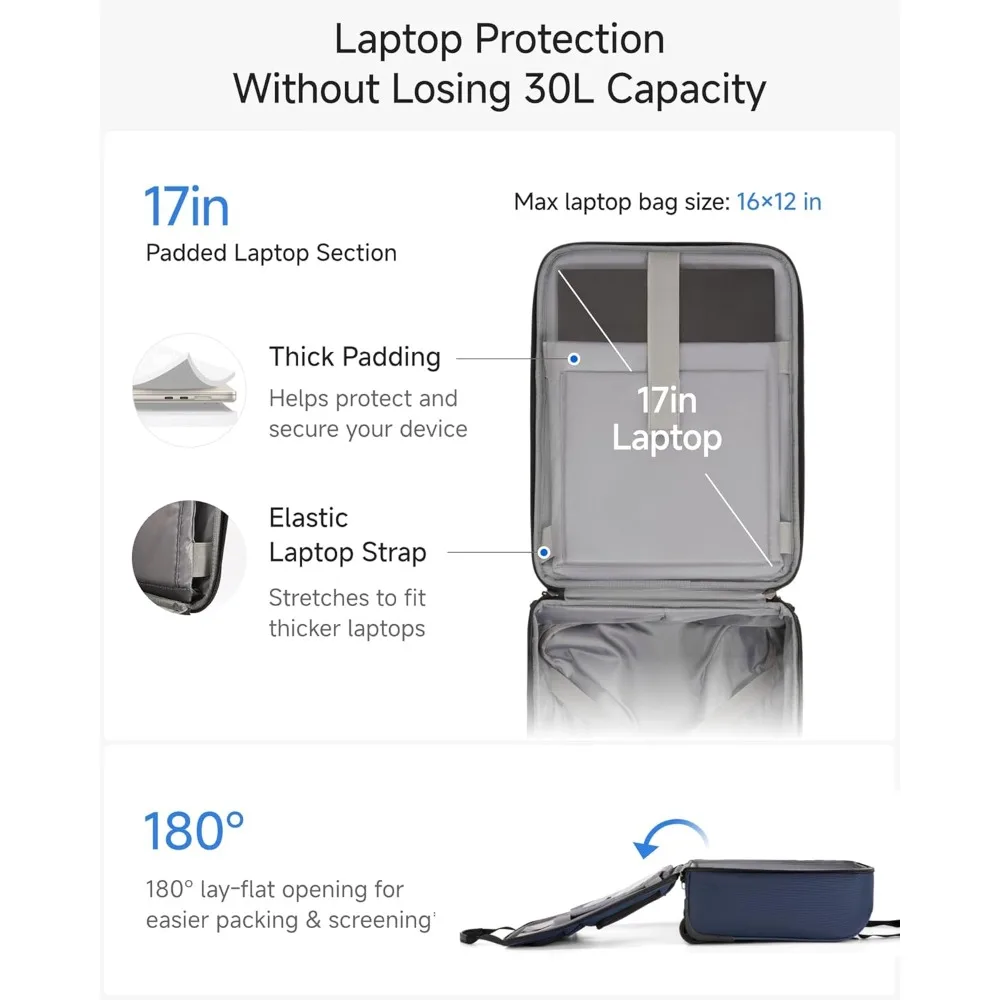 Lightweight Soft Sided Spinner Personal Item Underseat Carry-On Luggage - Stylish Suitcase for Air Travel