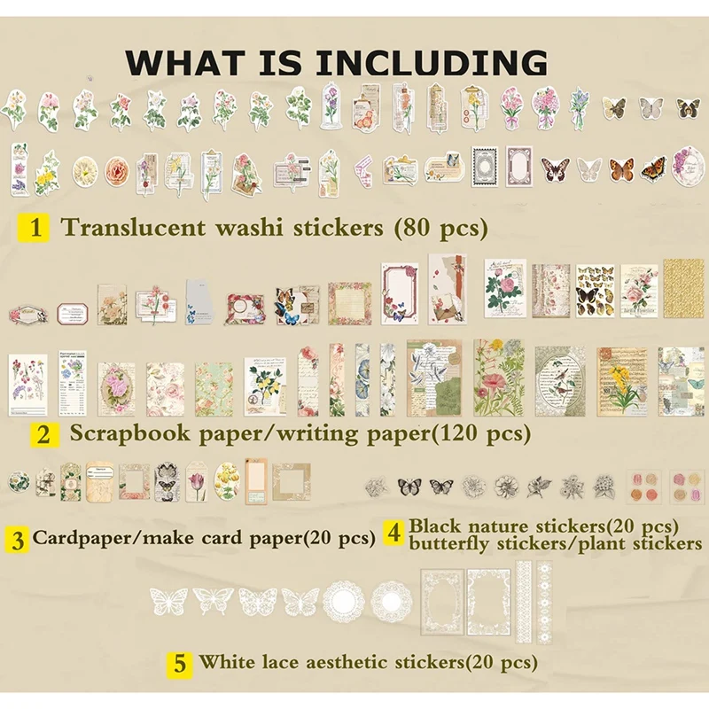 260Pc Vintage Scrapbook Stickers for Journaling,Gift Decor Craft B Hot Sale in Stock