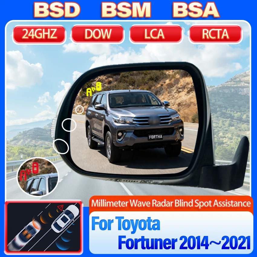 Car Blind Spot Dete…