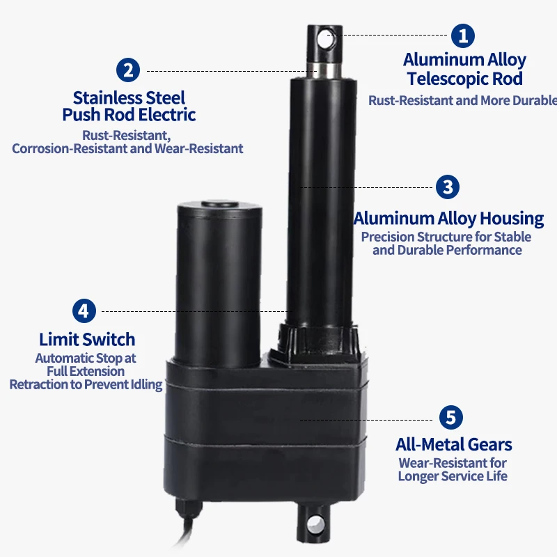 SMSAN  1000N Linear Actuator 12V 24V IP65 50mm 100mm 200mm 300mm 400mm 500mm Stroke Solar Tracker Motorisation Motor 67mm/s