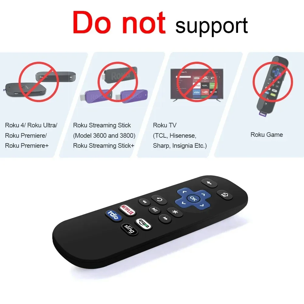 Replacement Remote Control Applicable for Ro-ku Streaming Player 1 2 3 4 LT HD XD XS XDS