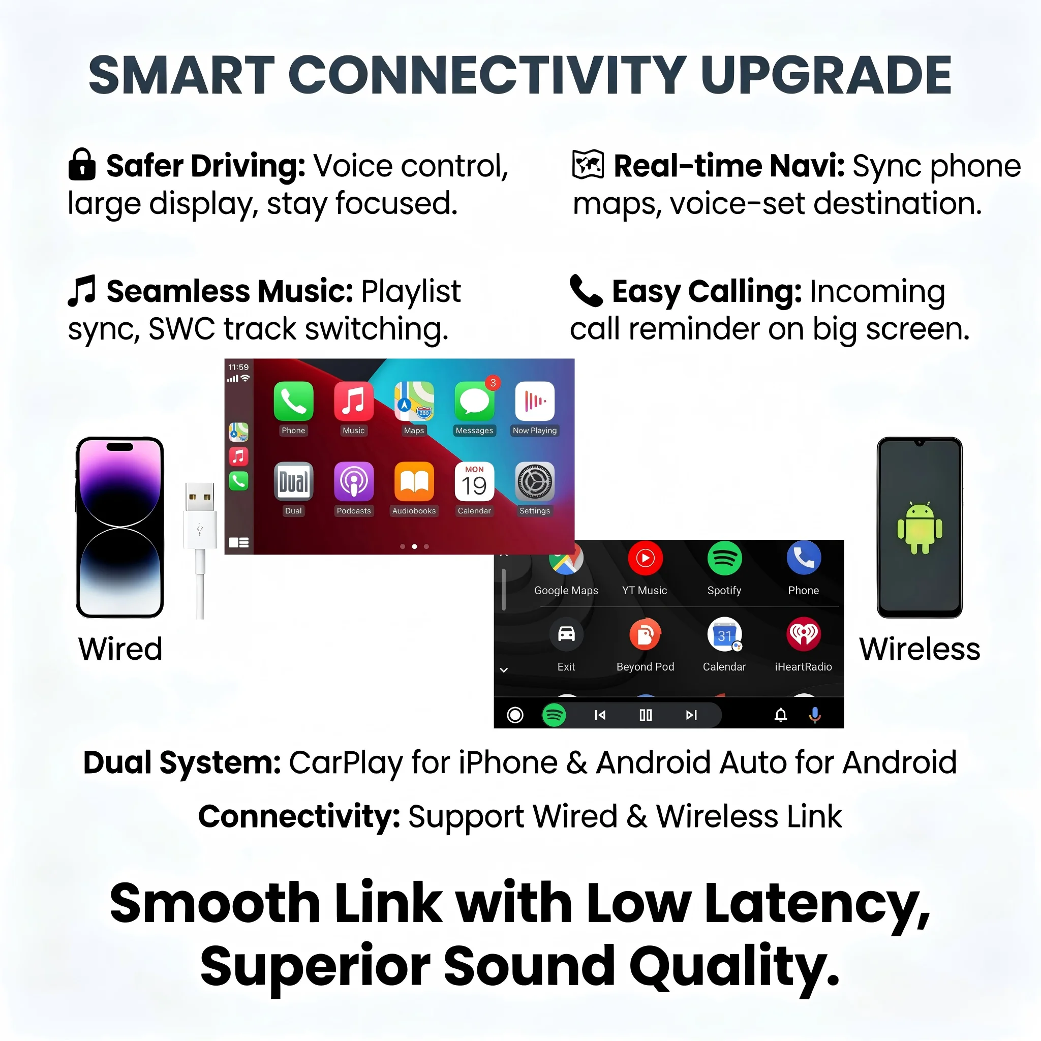 For Mercedes-Benz C-Class W203 7inch 2004-2007 Linux system Car Radio ,With Wireless Multimedia CarPlay & Android auto Head Unit