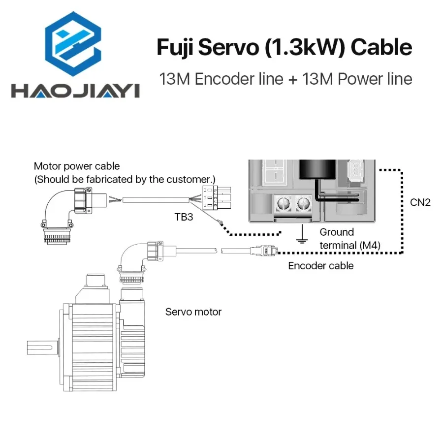 

Набор сервокабелей Fuji 1,3 кВт, кабель кодировщика + кабель питания, 13 метров для серводвигателя Fuji и драйвера, волоконный лазерный станок с ЧПУ