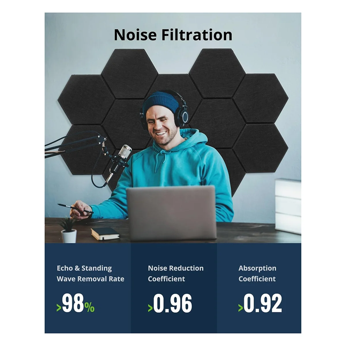 A56XQ 12 Pack Acoustic Panels Sound,12 X 10 X 0.4 Inch Hexagon Self Adhesive Sound Proof Panels,for Bedroom,Home,Studio Black