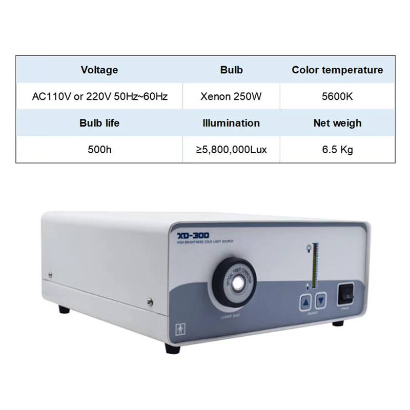 250W Microscope High Power Xenon Endoscopic Medical Cold Light Source Examination