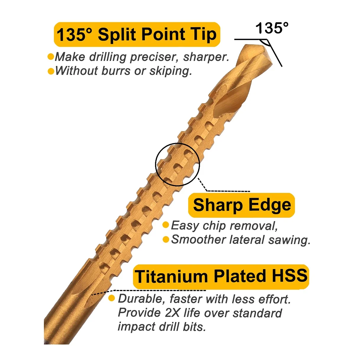 6 pak mata Putar HSS lapis Titanium, 3-8mm mata potong samping bergerigi, alat pertukangan kayu untuk lubang kayu logam plastik
