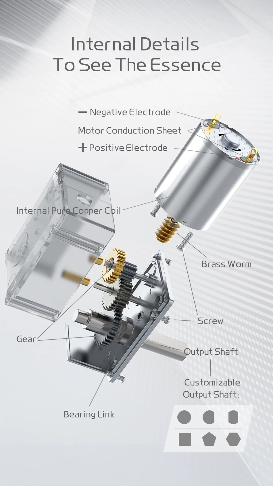JGY370 Schneckengetriebemotor DC 12V 8MM D7 Achsengetriebe 6V 24V Selbsthemmendes Rückwärtsgetriebe Länge 25MM Niedrigdrehzahl-Mikromotor – Detail 8