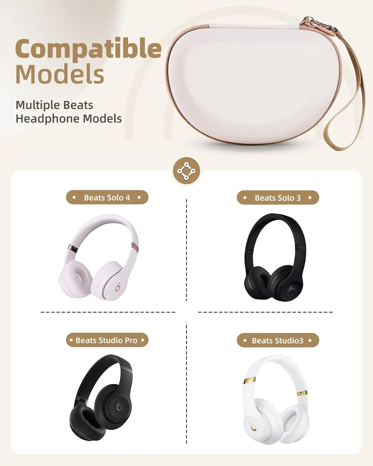 Yinke Beats Headphone Carrying - Beats Headphone Solo 4 评论和价格