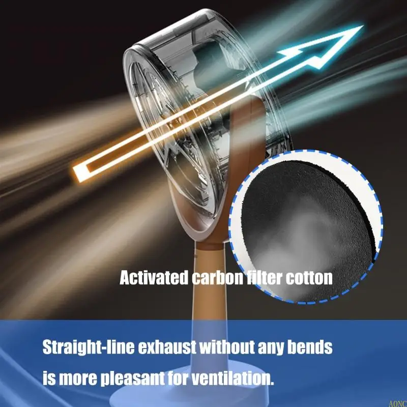 Quạt xả nhẹ A0NC cho nhà bếp nhỏ và căn hộ trong nhà