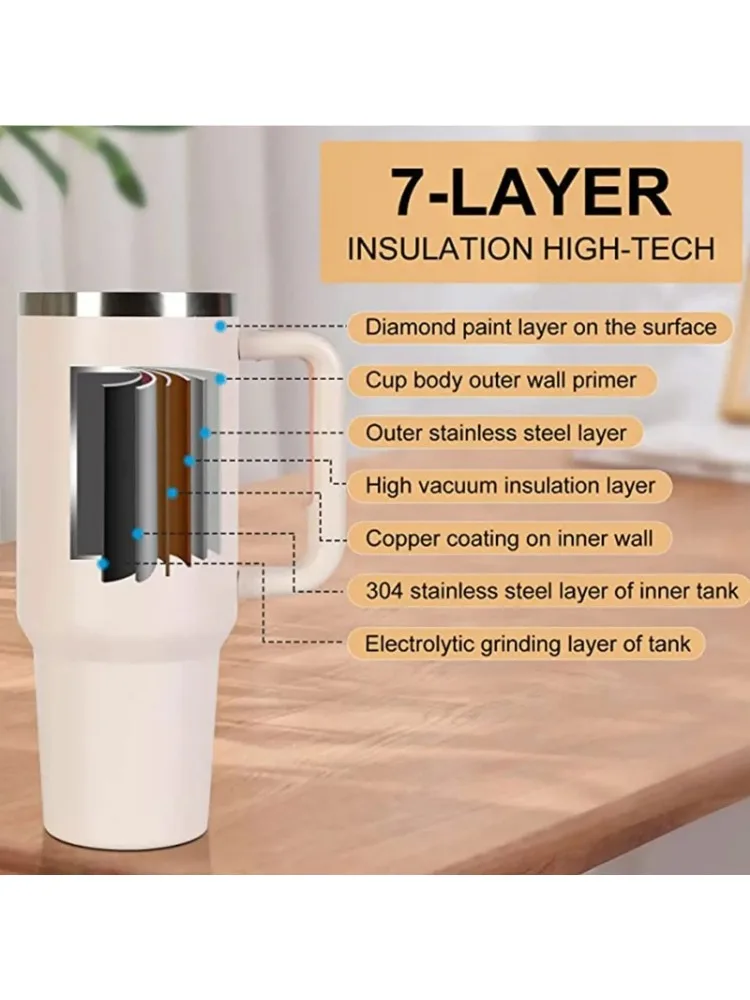 Insulated Tumbler with Hanlde 1200ml Metal Stainless Steel Vacuum Portable Straw Cup Large Thermal Mug for Hot and Cold Coffee