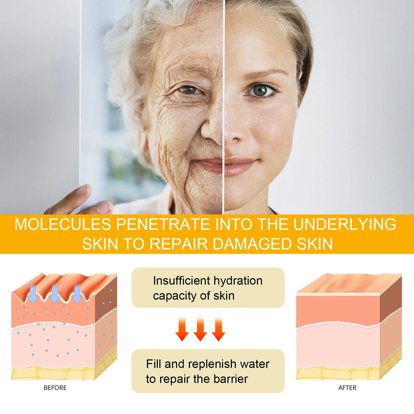 100ml High End Anti Wrinkle, Coarse Pores Essence, Fast Absorption, Make You 20 Years Younger