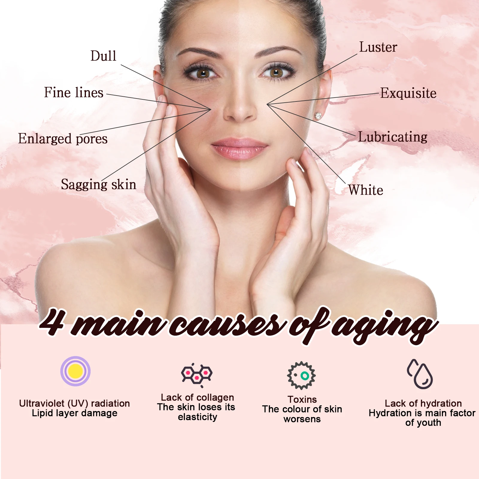 

Jaysuing Smoothing Body Serum Reduces Lines Moisturizes Skin Prevents Dryness And Cracks And Repairs Skin Serum