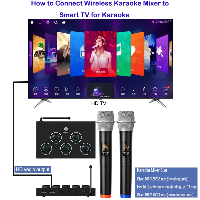 

Karaoke Microphone Mixer System Set UHF Wireless Mic Audio Mixer Home Karaoke System Connect Sound Source TV Soundbar DVD Player
