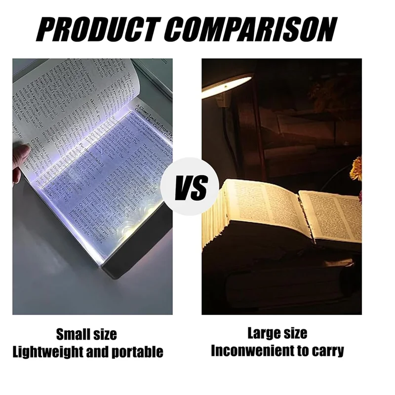 

New Multifunctional LED Flat-Panel Night Vision Reading Lamp, Clear Book Page Light At Night, Flat Book Light, Booklights