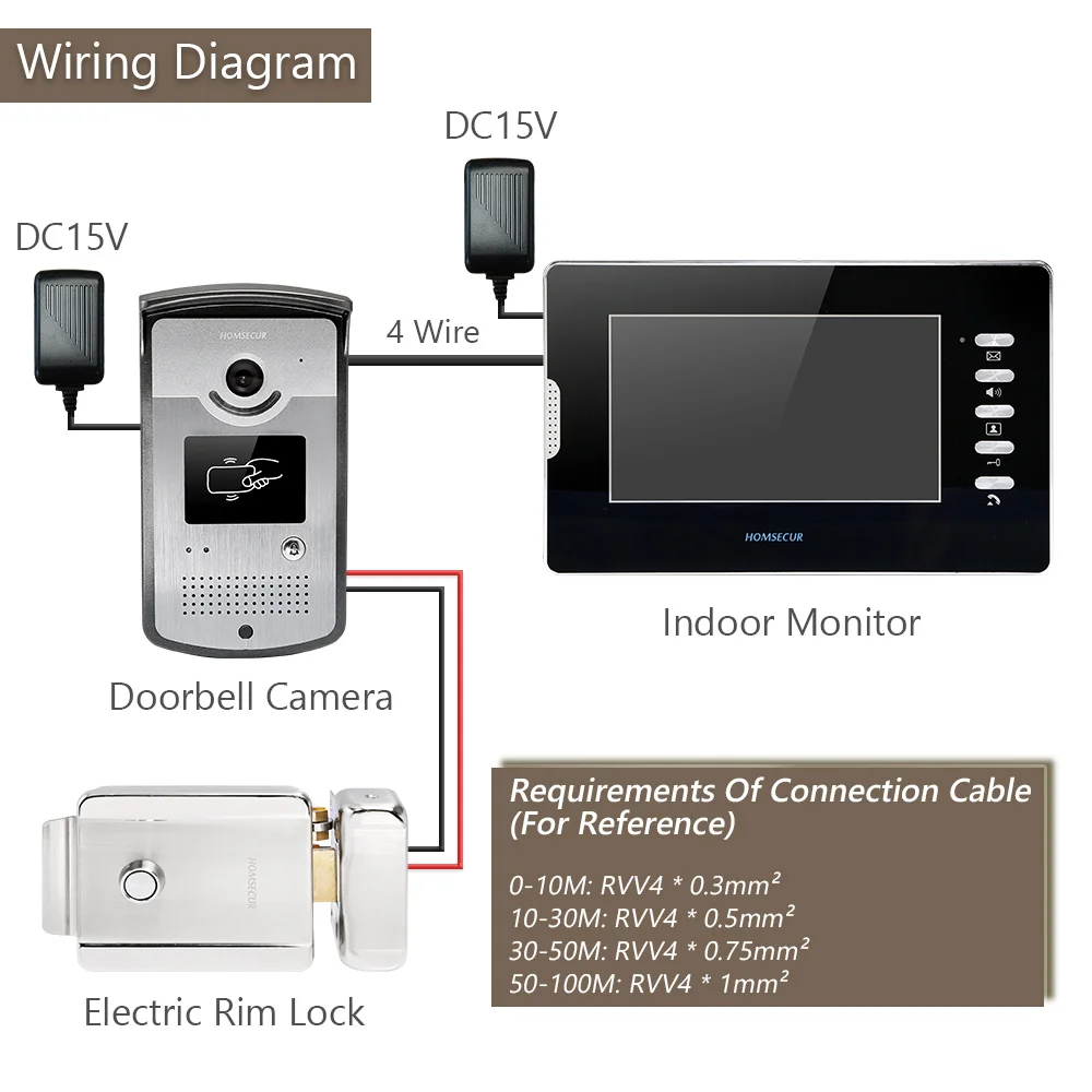 4 سلك كاميرا جرس الباب في الهواء الطلق الأشعة تحت الحمراء للرؤية الليلية تتفاعل فتح XC001 ل HOMSEUCR 700TVL فيديو باب الهاتف نظام الأمن الداخلي #3