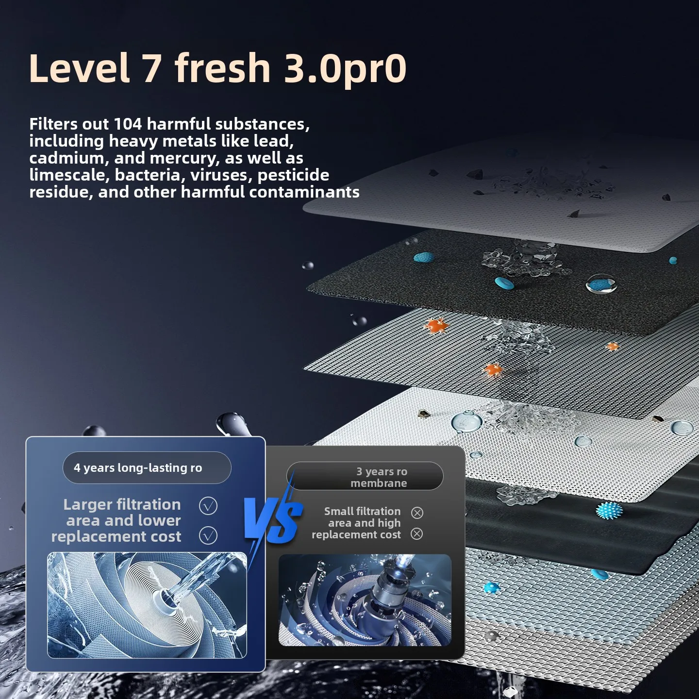 Household Direct Drinking Kitchen Filter Water Purifier, Fresh Water 3.0 Maternal and Infant Grade Reverse Osmosis Water