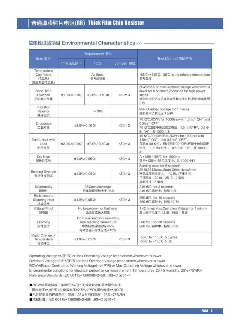 50 개/몫 6432 2512 0.27R 0.3R 0.33R 0.6R 0.39R 0.4R 0.43R 0.47R 0.5R 1W ±1% 200V,SMD 칩 저항기, 저저항 저항기