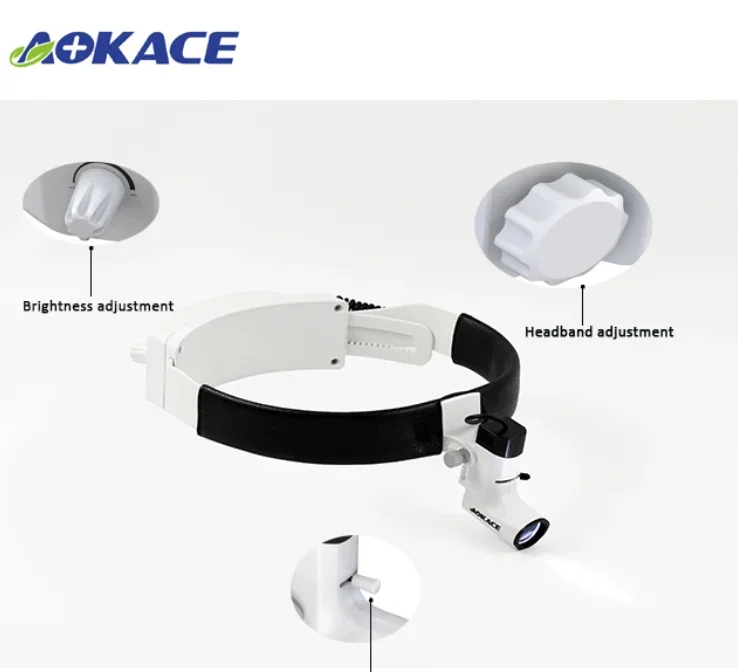 

Светодиодная фара Стоматологическая/ENT Медицинский осмотр Хирургический налобный фонарь