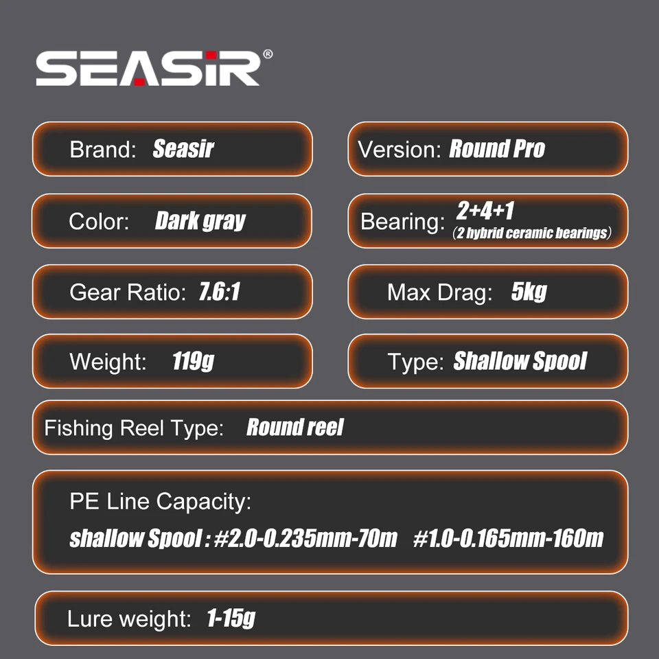 Seasar 超軽量119g BFS ベイトフィネス 7.6:1 ハイギア 右巻 SEASIR ラウンド Rro BFS 119g ベイトキャスティングリール 超軽量