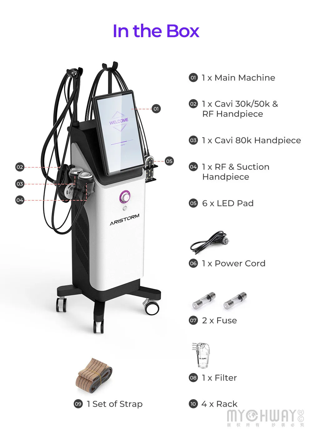 2024 NEW ARRIVALS 4-in-1Cavitation machine Professional sculpting machine S Shape Beauty Machine images - 6