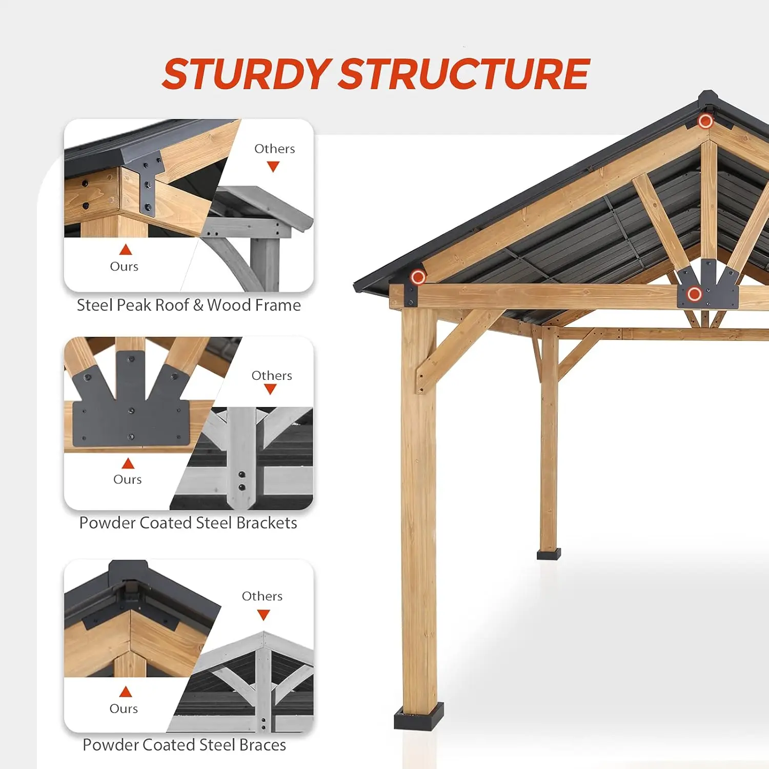 11x13 Hardtop Wood Gazebo Outdoor Cedar Wood Frame Pavilion Galvanized Steel Gable Roof for Patio Deck Backyards Garden