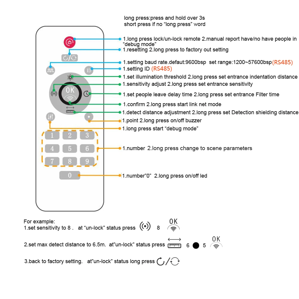 Detector de microondas con vida humana, Sensor de movimiento de cable de salida de señal de contacto seco para unidad de Control inteligente o