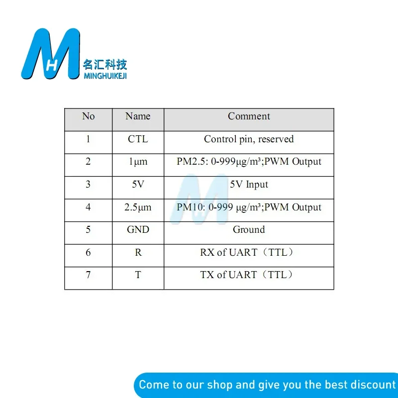 SDS011 Nova PM センサー高精度レーザー SDS011 PM2.5 空気品質検出センサーモジュールダストセンサー SDS011 デジタル出力