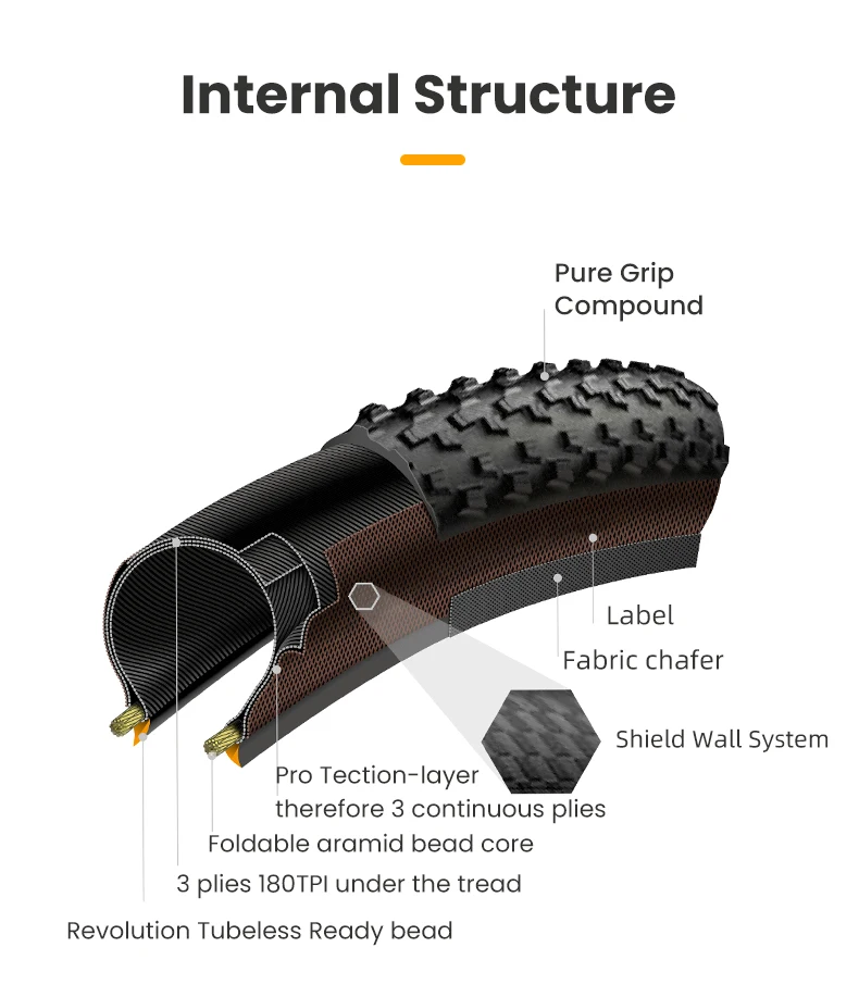 Continental Rennradreifen Terra Trail 700x40C 35C 45C 50C Tubeless Ready Schwarz/Creme/Braun 3/180 TPI Faltreifen Nobox – Detail 9