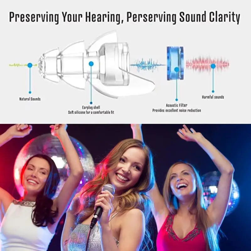 Colokan telinga pelindung pendengaran 23db untuk konser colokan telinga untuk musisi DJs Festival Raves drumlers Noise Reduction