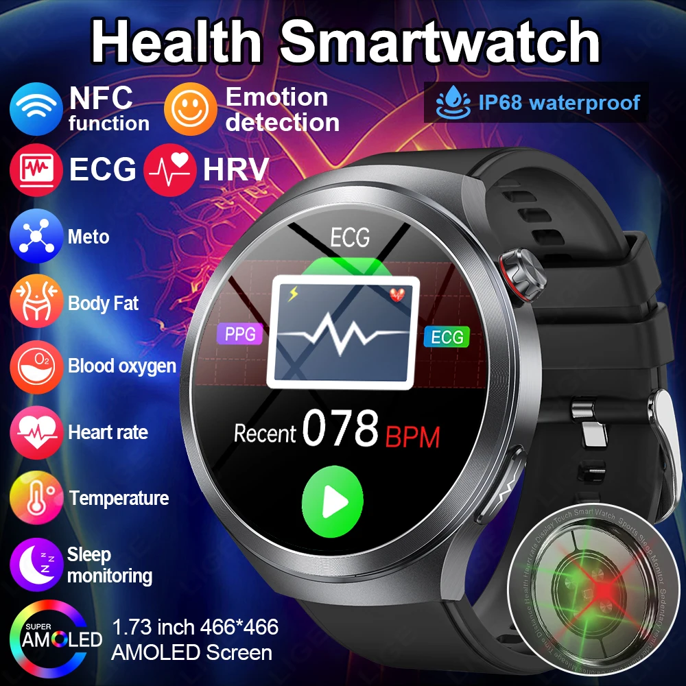 

2025 New For Xiaomi uric acid blood lipid Smart Watch Blood Pressure ECG+PPG Smartwatch Men NFC Bluetooth Call Smart Watch Women