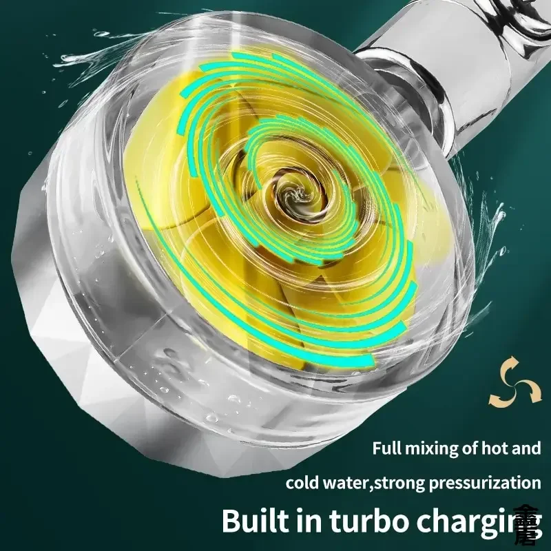 Pressurized Shower Head Water Saving 360 Rotating Twin Turbo Pressurized Propeller Fan Shower Head Bathroom Accessories