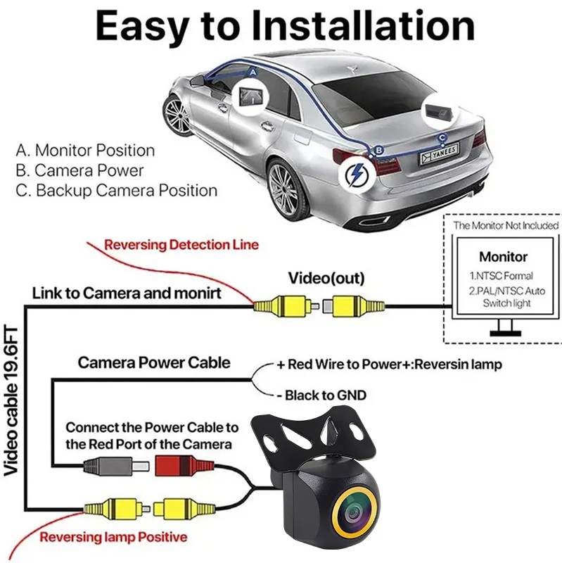AHD CVBS HD Fisheye Rückfahrkamera IP67 Wasserdicht Nachtsichtobjektiv Kompatibel mit Autoradio MP5-Player Monitor – Detail 10