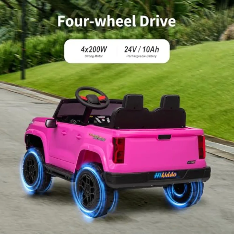description
