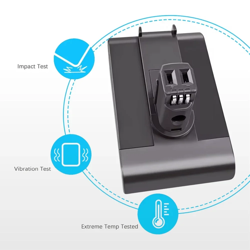 

TypeA DC31 DC3A DC34 DC35 DC45 DC56 DC57 Vacuum Cleaner Battery 100% New Li-ion Battery 22.2V 4000mAh For Dyson Replaceable