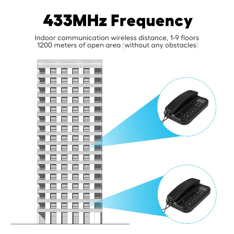 長距離無線全二重オーディオインターホン電話システムトランシーバー