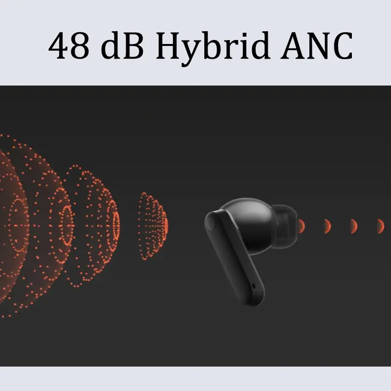سماعات ناثينج CMF بودز 2، مشغل مع Dirac Opteo 6، 6 ميكروفونات عالية الجودة، وضوح صوت 48dB، 11mm PMI، تقنية ANC الهجينة، مقاومة للماء IP55 - 6