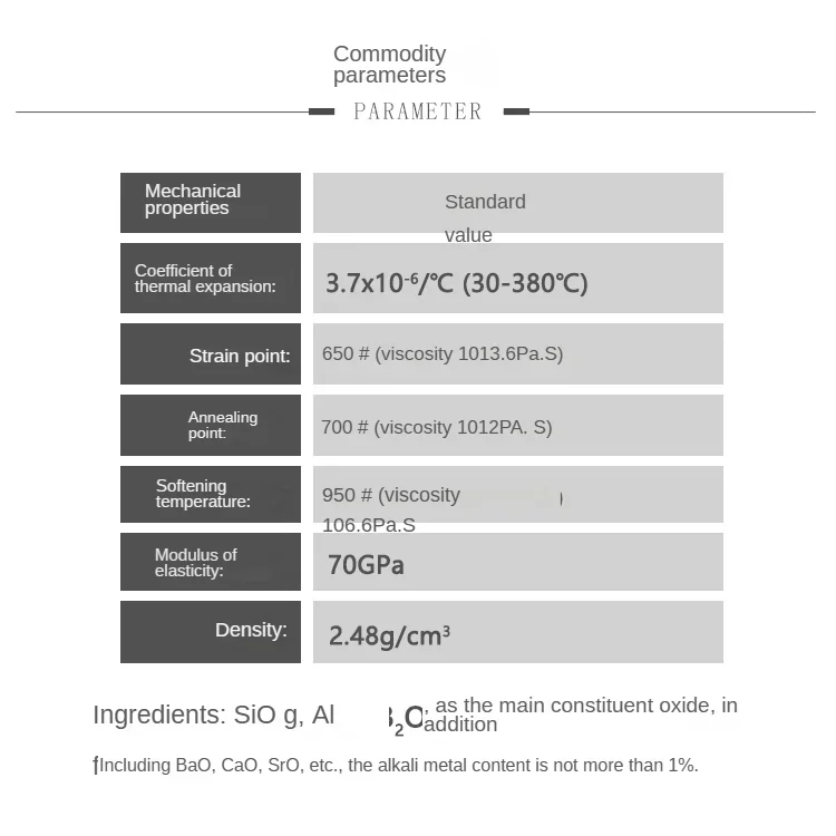 Hoja de vidrio sin Tft/álcali/hoja de vidrio con método de desbordamiento ( * 100 * 0,5 mm, 20 piezas/caja, para investigación científica)