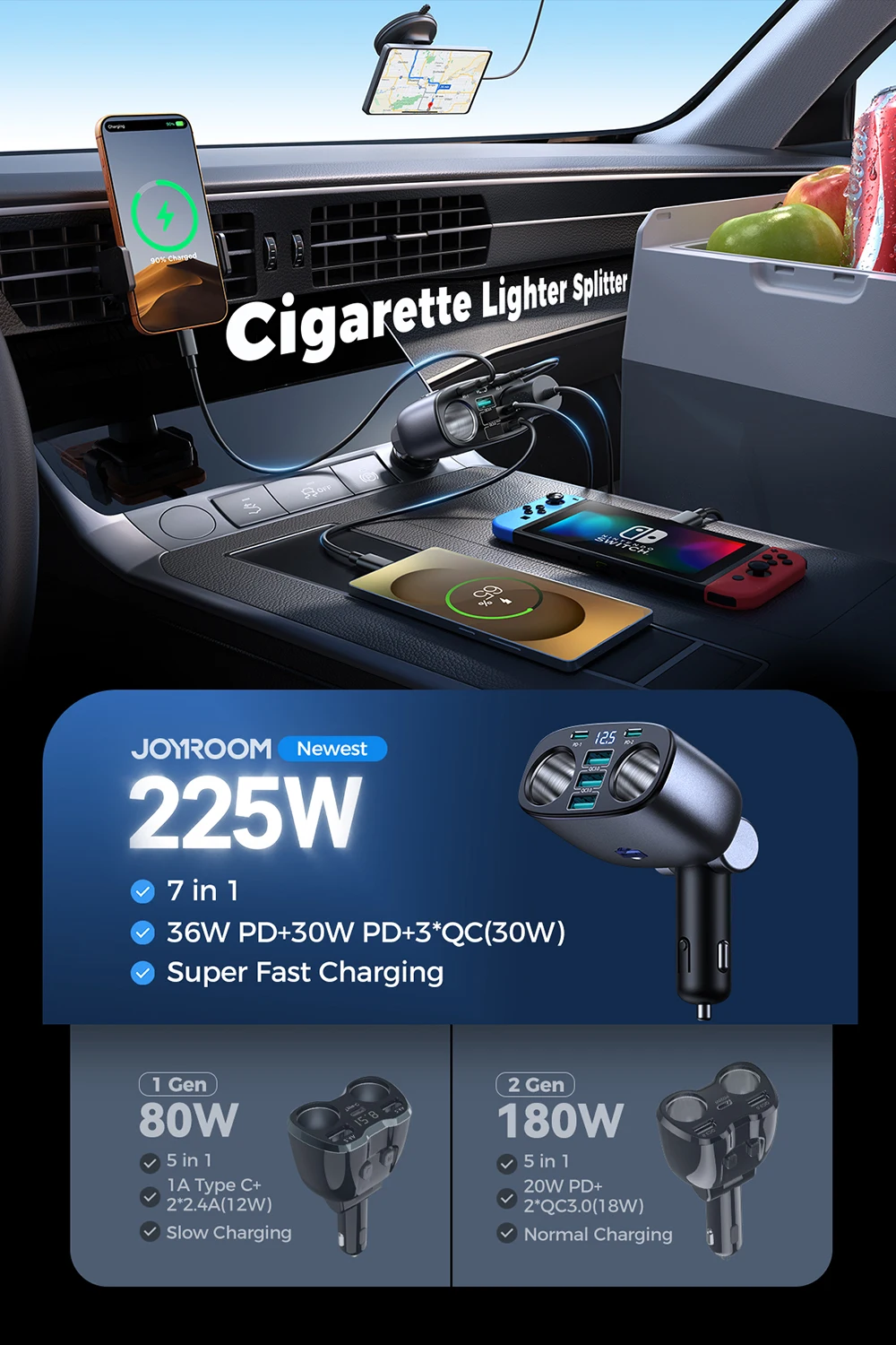Joyroom 225W Autoladegerät 7-IN-1 Schnellladender USB-C-Autoladegerät-Adapter mit unabhängigen Schaltern für Handys, GPS, Dashcam CL51 – Detail 1