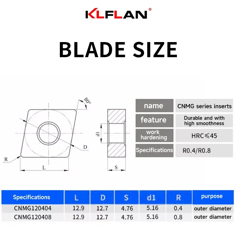 Korean CNC Insert CNMG120404 CNMG120408  External Turning Insert Cemented Carbide Lathe Tool For Steel Or Stainless Steel Machin