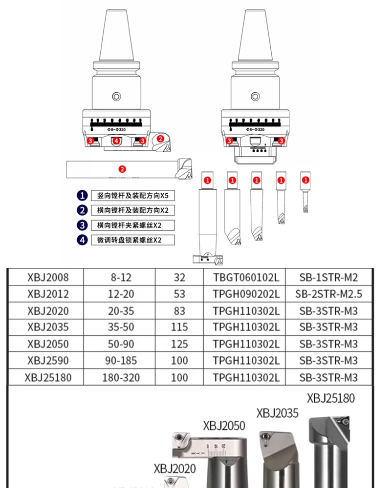 NBH NBH2084 NBH2084X 2084 Bohrwerkzeug-Set NBH BT30 BT40 BT50 NT30 NT40 HSK HSK63A R8 MT LBK6 Bohrwerkzeughalter Bohrwerkzeug-Set – Detail 1