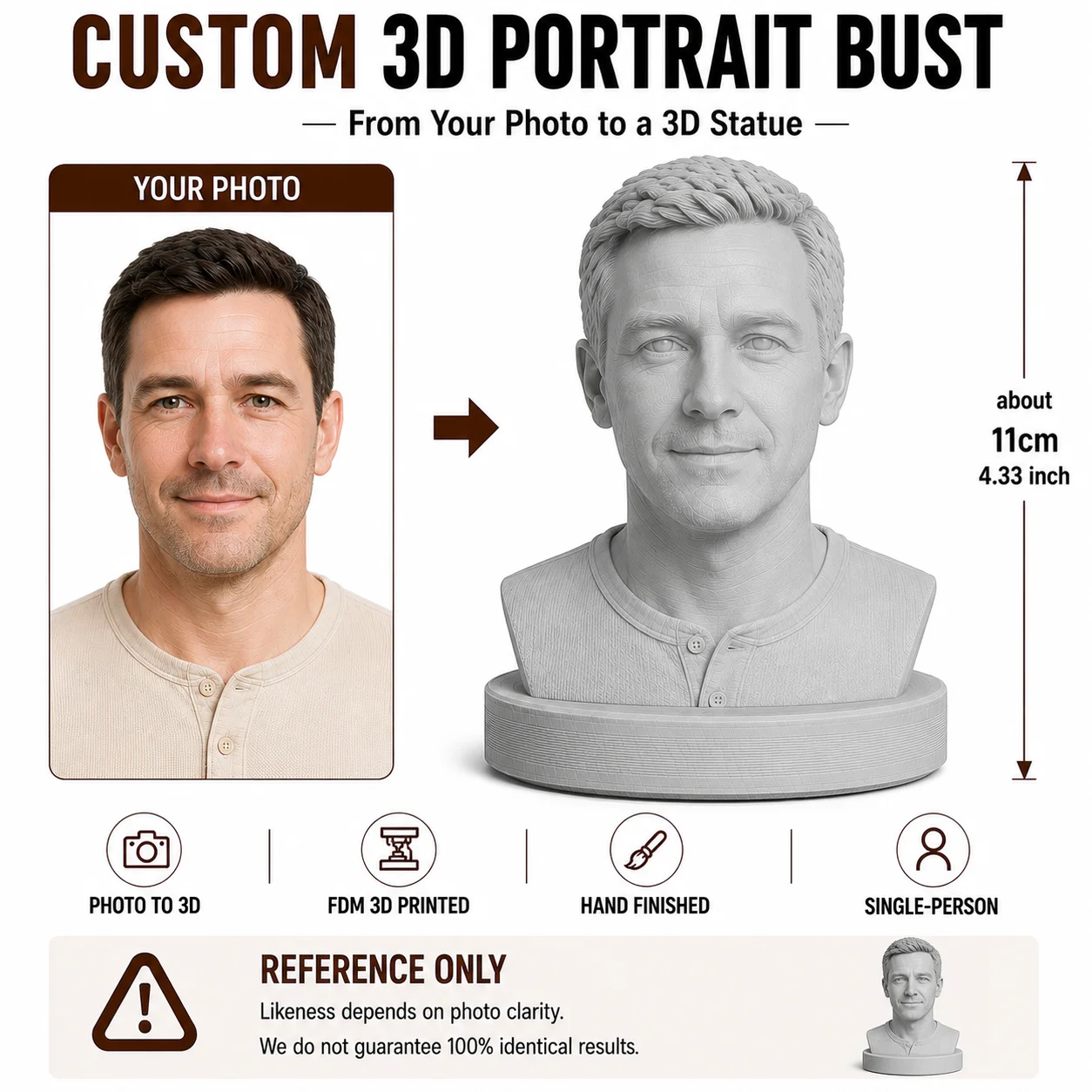 Personalized 3D Portrait Bust from Photo Custom Human Face Sculpture Printed Head Statue Memorial Keepsake Gift